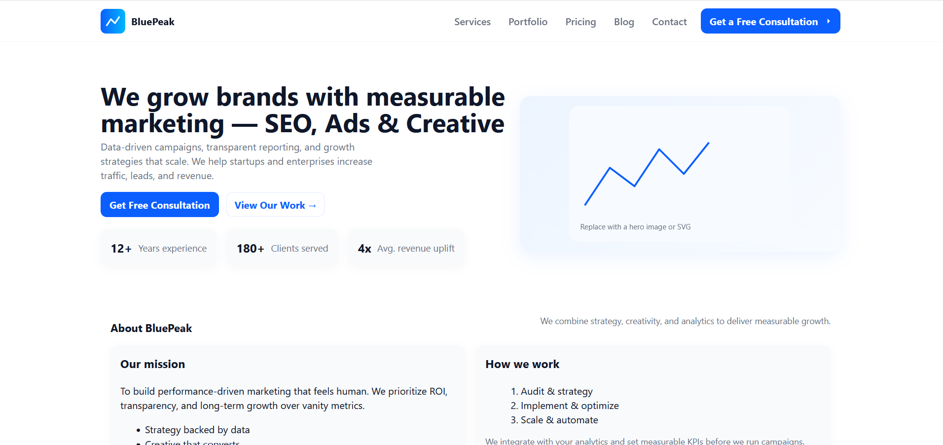 marketting agency